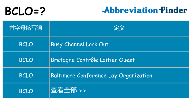 bclo 代表什么