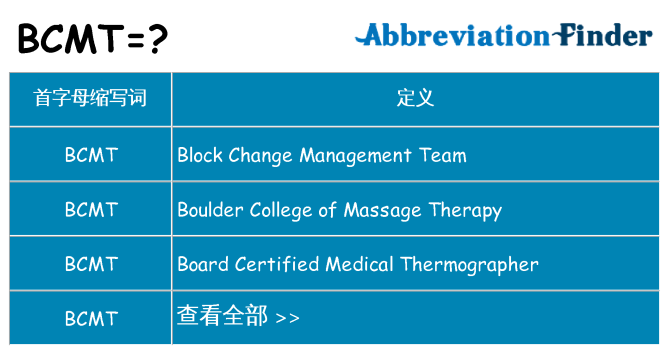 bcmt 代表什么