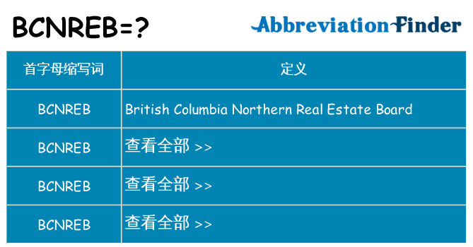 bcnreb 代表什么