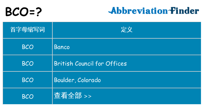 bco 代表什么