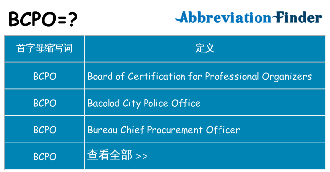 bcpo 代表什么