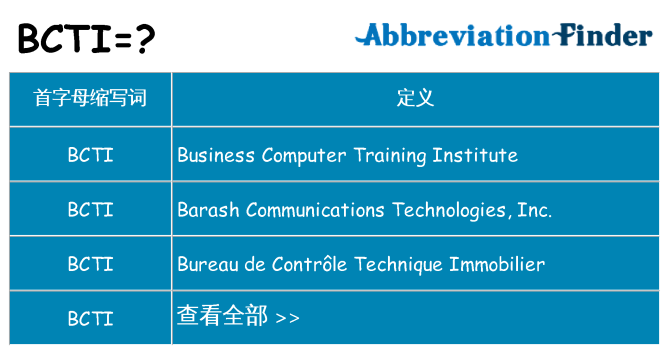 bcti 代表什么