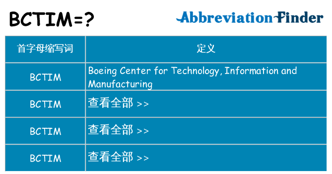 bctim 代表什么