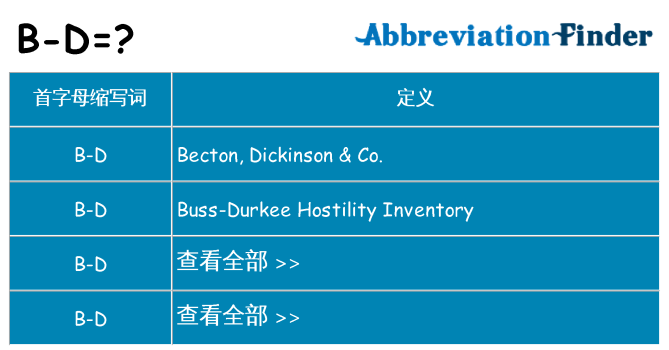b-d 代表什么