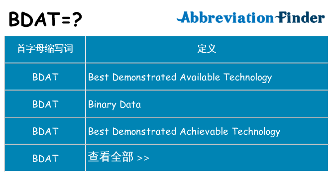 bdat 代表什么