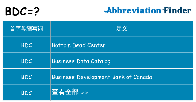 bdc 代表什么