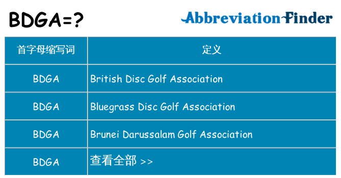 bdga 代表什么