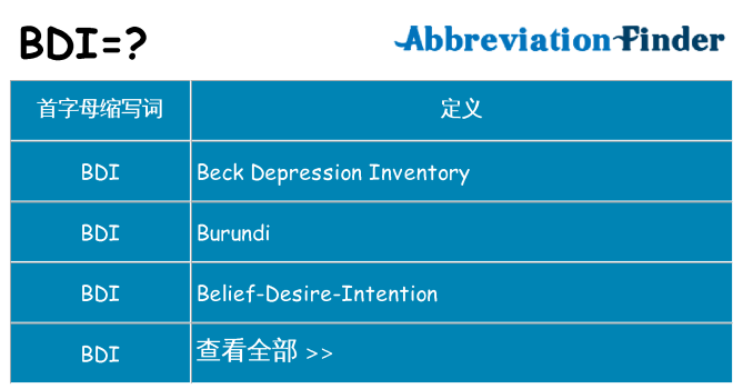 bdi 代表什么