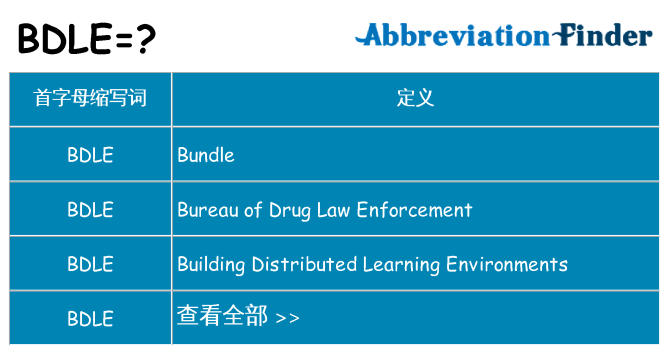bdle 代表什么