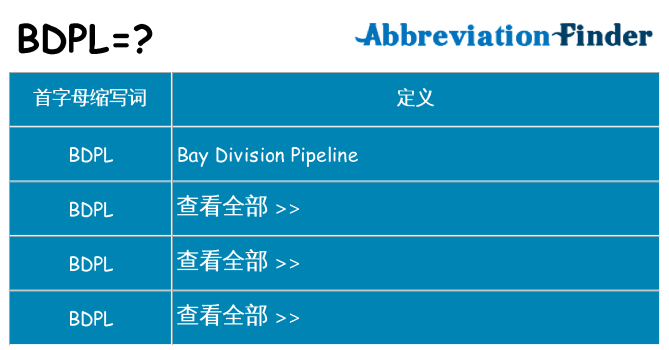 bdpl 代表什么