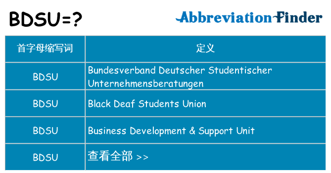 bdsu 代表什么