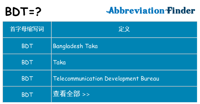 bdt 代表什么