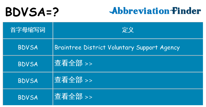bdvsa 代表什么