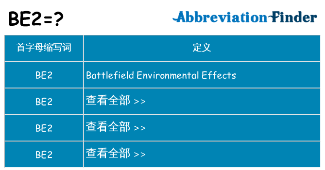 be2 代表什么