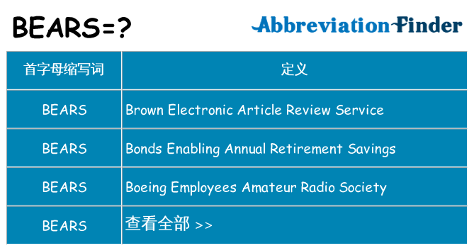 bears 代表什么