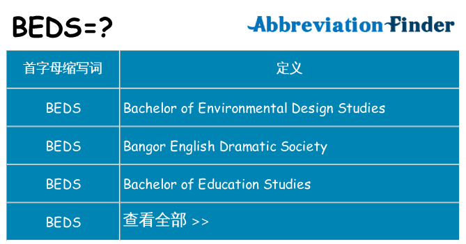 beds 代表什么