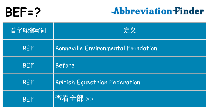 bef 代表什么