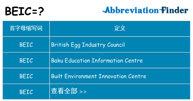 beic 代表什么