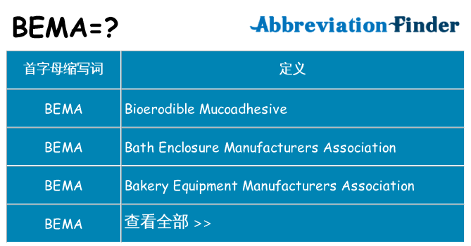 bema 代表什么
