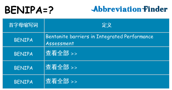 benipa 代表什么