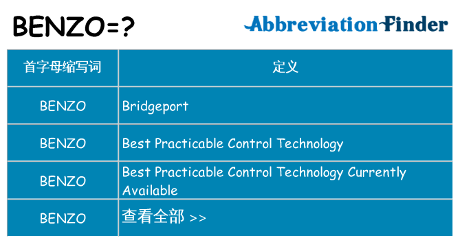 benzo 代表什么