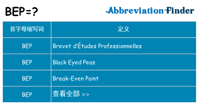 bep 代表什么