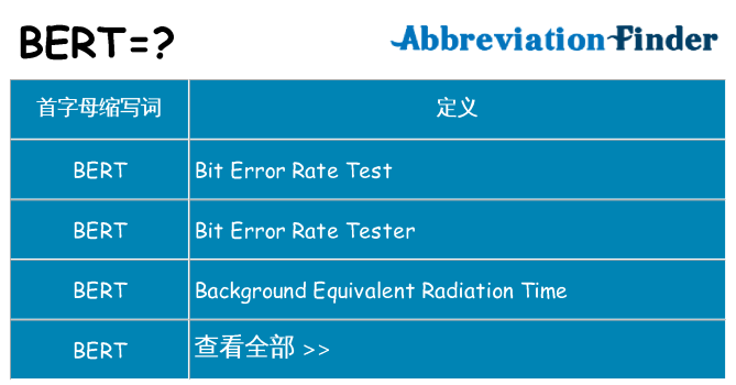 bert 代表什么
