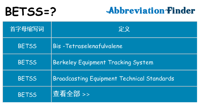 betss 代表什么