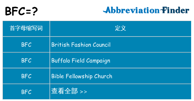 bfc 代表什么