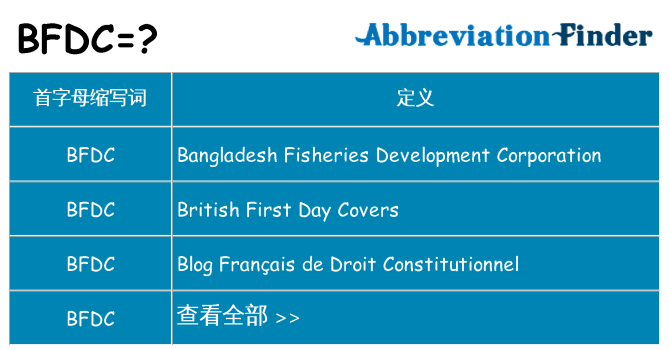 bfdc 代表什么