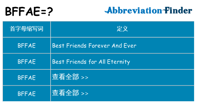 bffae 代表什么