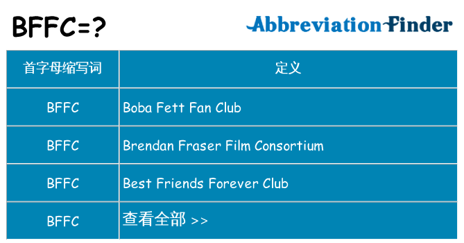 bffc 代表什么