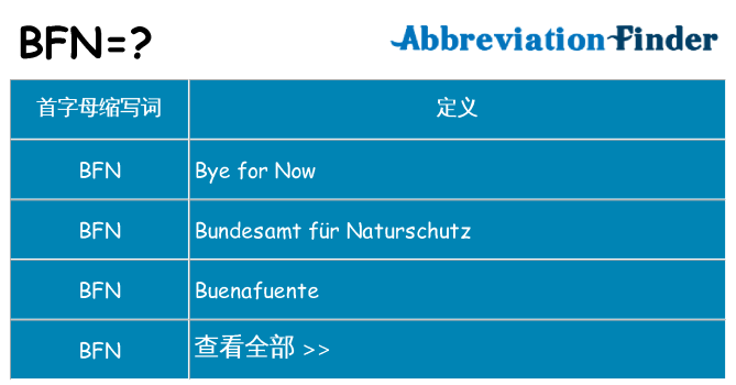 bfn 代表什么