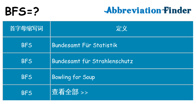 bfs 代表什么