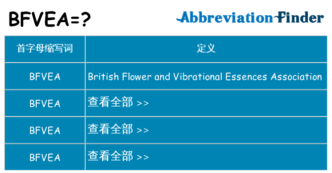 bfvea 代表什么