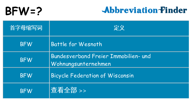 bfw 代表什么
