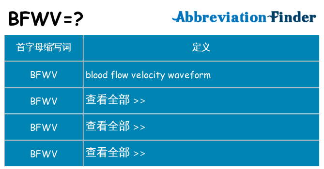 bfwv 代表什么