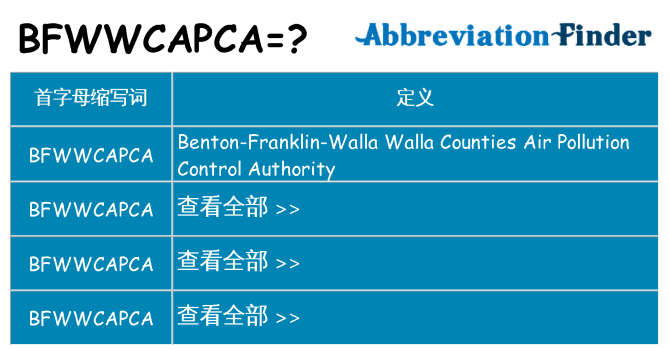 bfwwcapca 代表什么