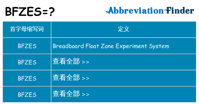 bfzes 代表什么
