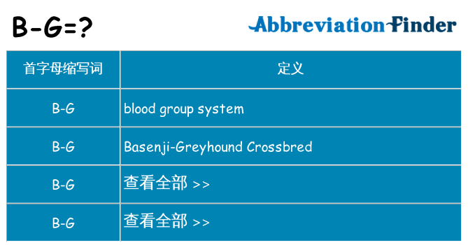 b-g 代表什么