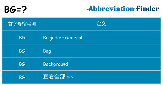 bg 代表什么