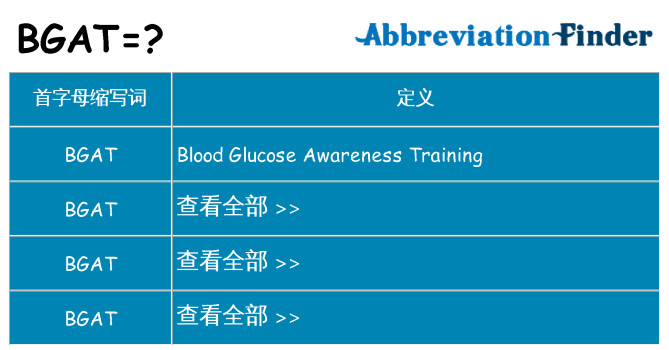 bgat 代表什么