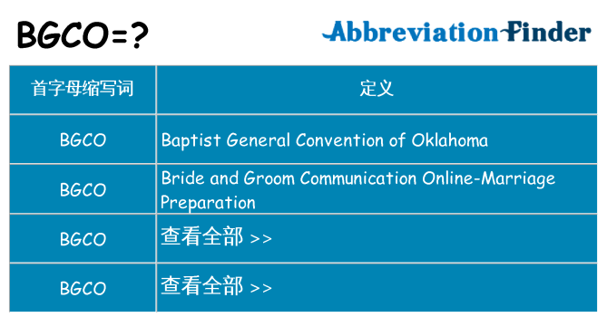 bgco 代表什么