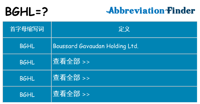 bghl 代表什么