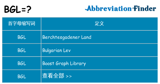 bgl 代表什么