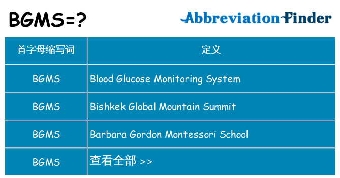 bgms 代表什么