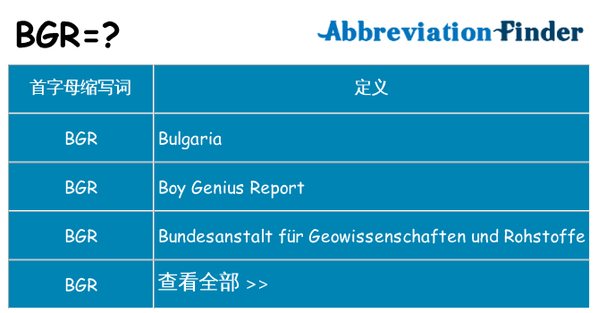 bgr 代表什么