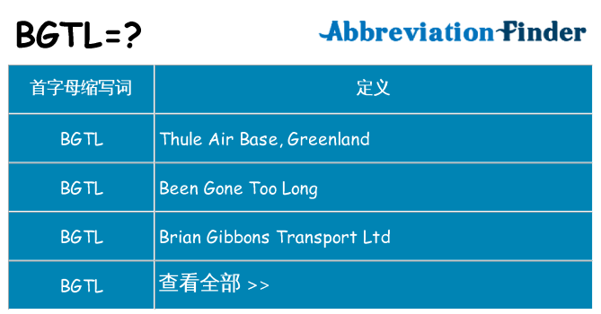 bgtl 代表什么