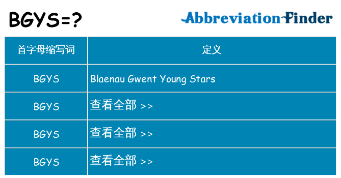 bgys 代表什么