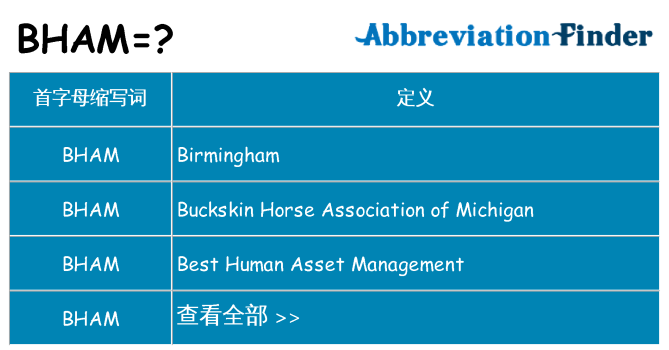 bham 代表什么